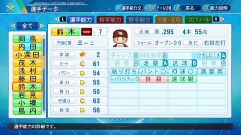 能力DDDDDD←だれそうぞうした？