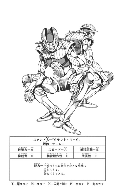 デザインがかっこいいスタンドで打線組んだ なんでも受信遅報 なんj おんjまとめ デザインがかっこいいスタンドで打線組んだ なんでも受信遅報 なんj おんjまとめ