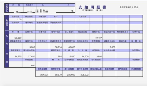 ん ほいよ 俺の今月の給与明細がこれね なんでも受信遅報 なんj おんjまとめ ん ほいよ 俺の今月の給与明細がこれね なんでも受信遅報 なんj おんjまとめ