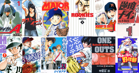 今連載中の野球漫画で打線組んだ