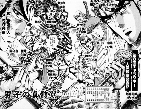剣桃太郎とかいう理想の主人公 なんでも受信遅報 なんj おんjまとめ 剣桃太郎とかいう理想の主人公 なんでも受信遅報 なんj おんjまとめ