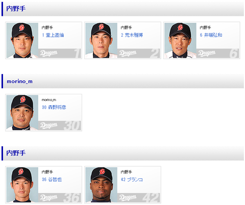 誤植画像界のエリートってこれやろ？