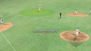 日常生活でもっとも使われてる野球用語 トップバッター 説 なんでも受信遅報 なんj おんjまとめ 日常生活でもっとも使われてる野球用語 トップバッター 説 なんでも受信遅報 なんj おんjまとめ