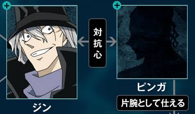 【ネタバレ】ジンの兄貴が黒鉄の魚影であんなことした理由ｗｗｗｗｗｗｗｗｗｗｗｗｗｗｗｗｗｗ