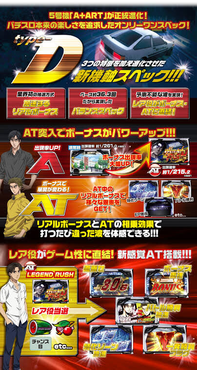 朗報 頭文字dとかいう東堂塾戦くらいまでは完璧だった漫画www なんでも受信遅報 なんj おんjまとめ 朗報 頭文字dとかいう東堂塾戦くらいまでは完璧だった漫画www なんでも受信遅報 なんj おんjまとめ