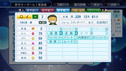パワプロのムード ってよう考えたらチートすぎんか なんでも受信遅報 なんj おんjまとめ
