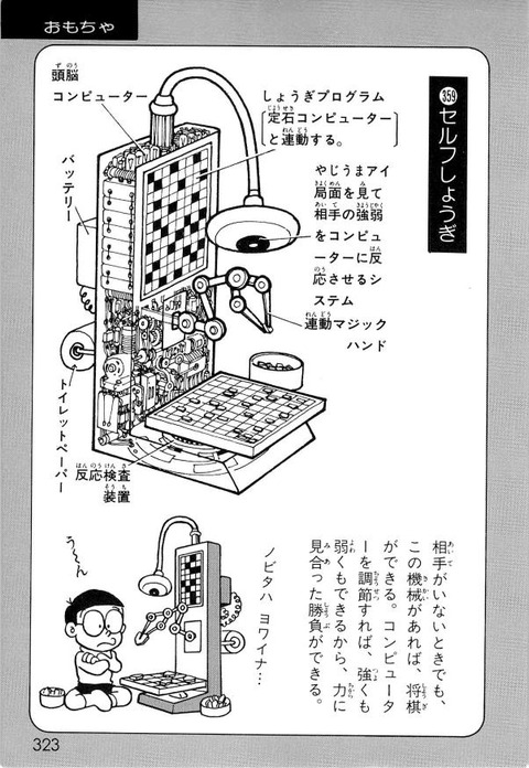 ドラえもんのひみつ道具 ゴミ で打線組んだ なんでも受信遅報 なんj おんjまとめ