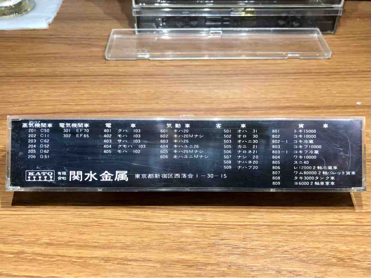関水金属 KTO 鉄道模型 202 804 801 蒸気機関車 蒸気機関車 模型」