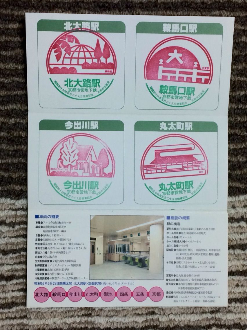 京都市営地下鉄 開通記念乗車券 愛犬クマの鉄道模型製作備忘録