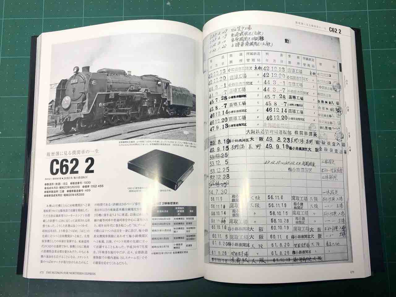 C62考察 2号機本州凱旋エトセトラ : 愛犬クマの鉄道模型製作備忘録