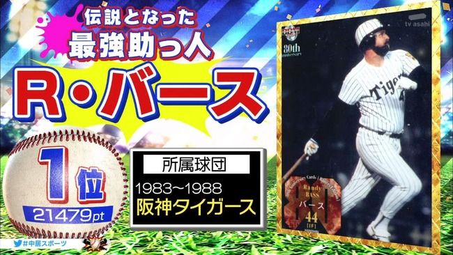 野球 最強助っ人外国人は ファン レジェンドｏｂが選ぶのはあの人 2 超速プロ野球 まとめちゃんねる