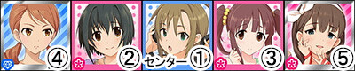 【デレステMVスクショまとめ】Masque_Rade