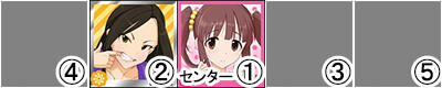 【デレステMVスクショまとめ】WILD-MILD_緒方智絵里・向井拓海2