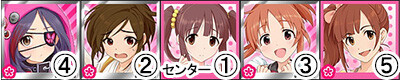 【デレステMVスクショまとめ】Heartfulbloom