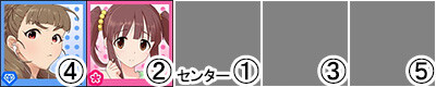 【デレステMVスクショまとめ】うさにゃん's2