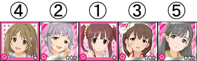 【デレステMVスクショまとめ】サクヤヒメ