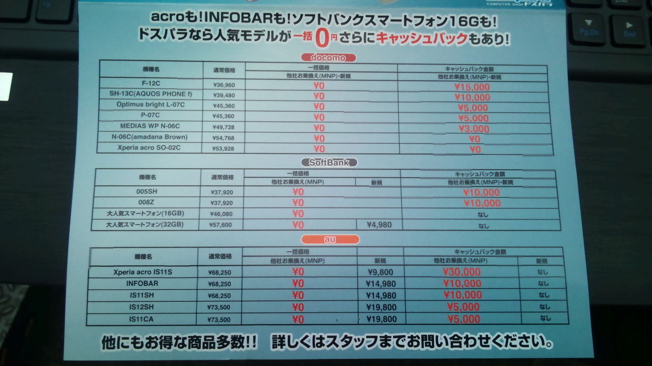 スマートフォン 携帯電話 最強買取 in 秋葉原 テルルモバイルneo秋葉原店 Vs ドスパラモバイル館 Iphone スマートフォン スマホ 携帯電話 ガラケ 高価買取 in 秋葉原 Mobile Head スマートフォン 携帯電話 最強買取 in 秋葉原 テルルモバイルneo秋葉原店 Vs ドスパラモバイル館 Iphone スマートフォン スマホ 携帯電話 ガラケ 高価買取 in 秋葉原 Mobile Head