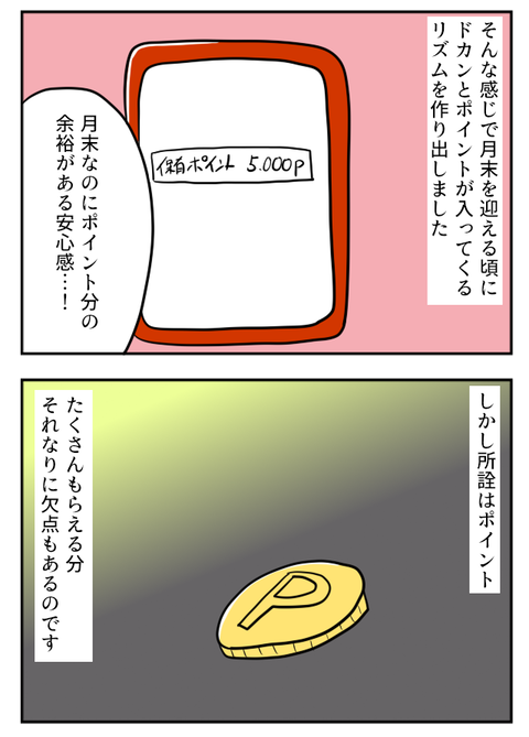 ポイント８－２