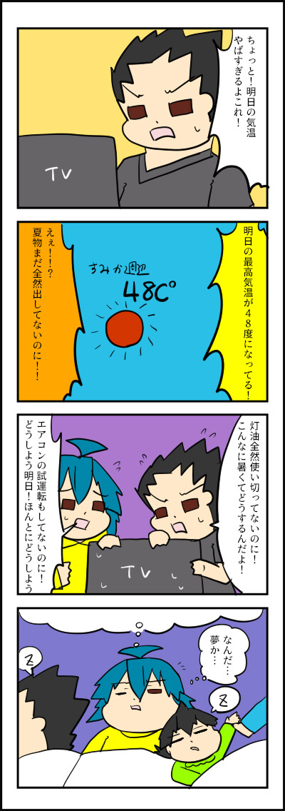 気温