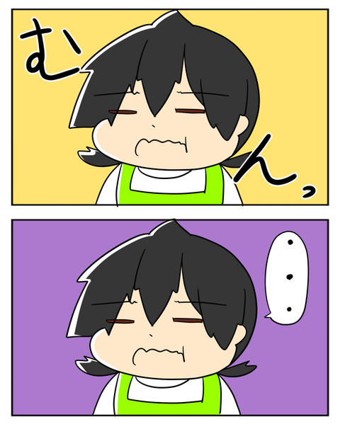 12261