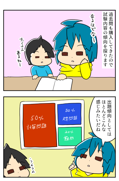 さんすう５－１