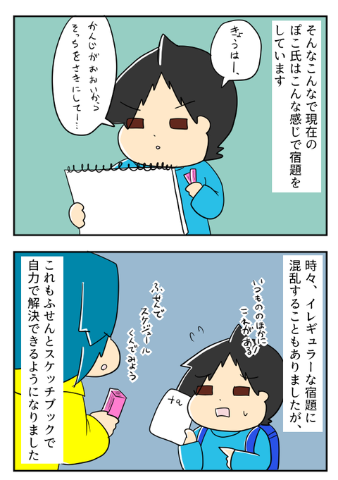 しゅくだい14-1