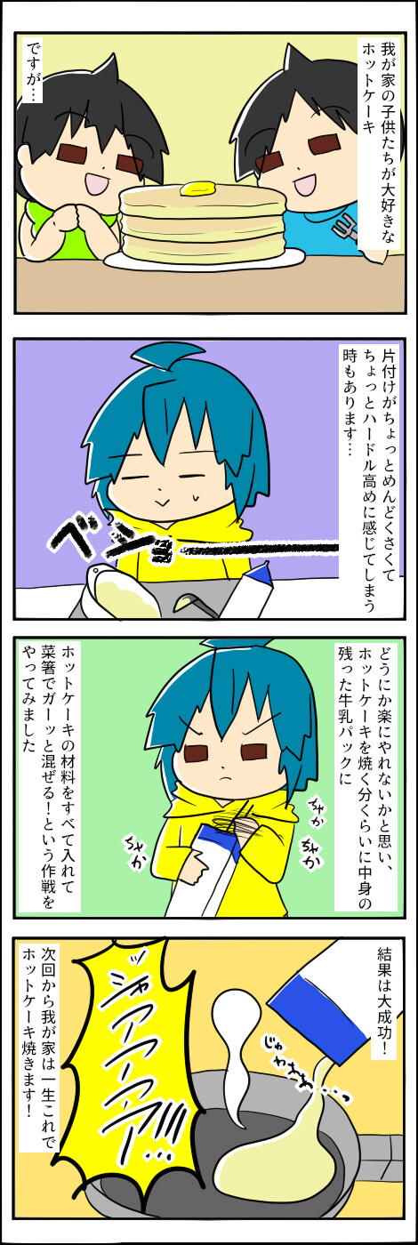 ホットケーキ問題