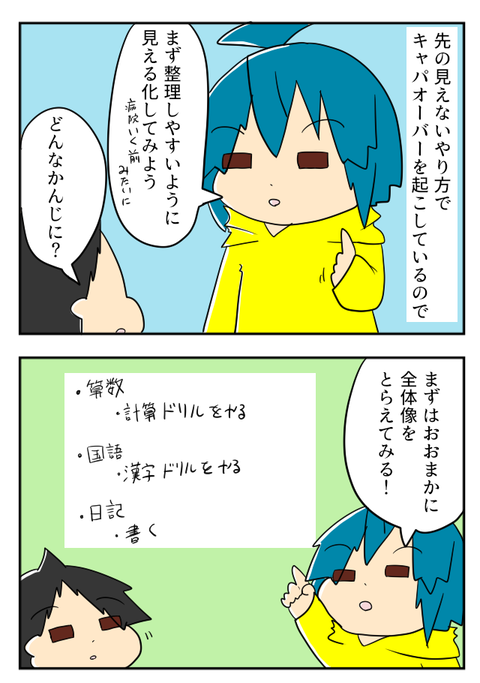 しゅくだい２－１