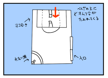 図解