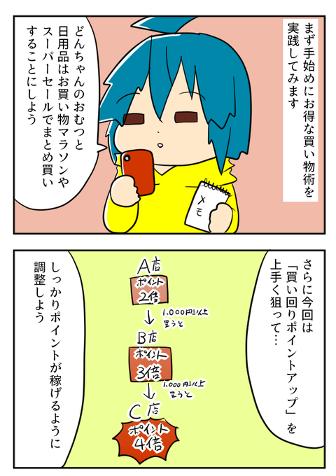 ポイント５－１