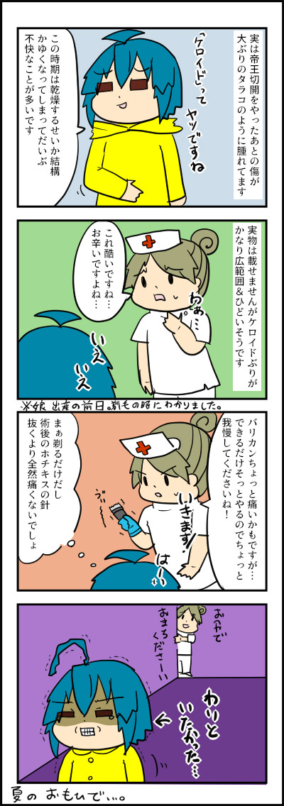 けろいど