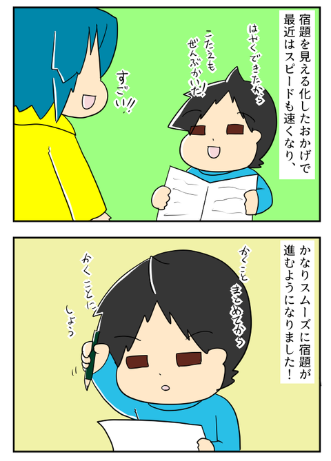 しゅくだい14-2