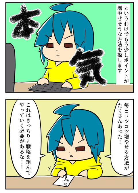 ポイント７－２