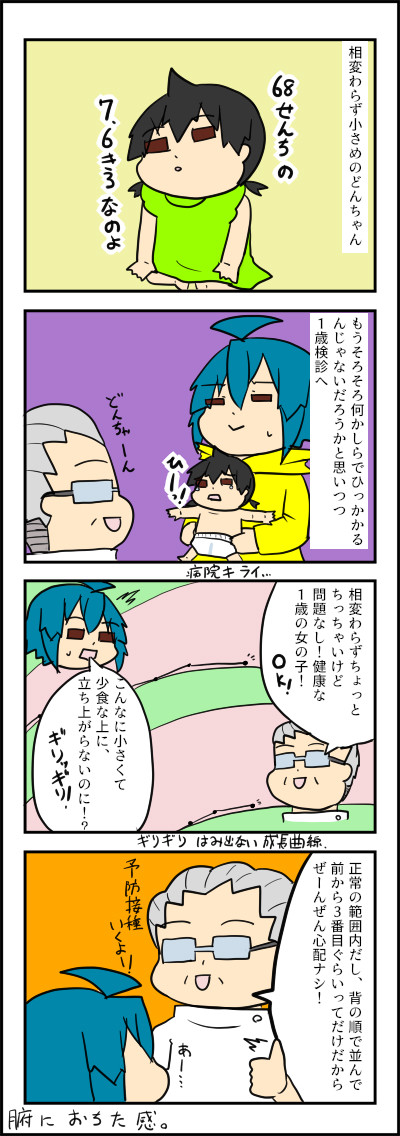 1歳検診