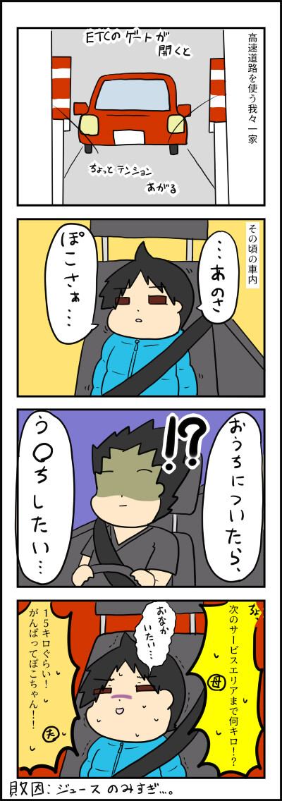 タイミング
