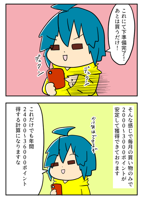 ポイント６－２