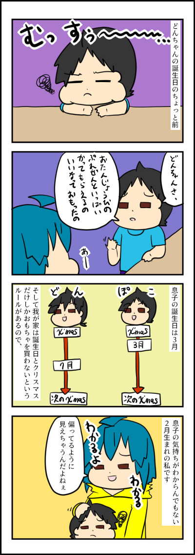 プレゼントの話