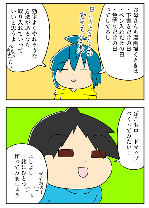 しゅくだい３－２