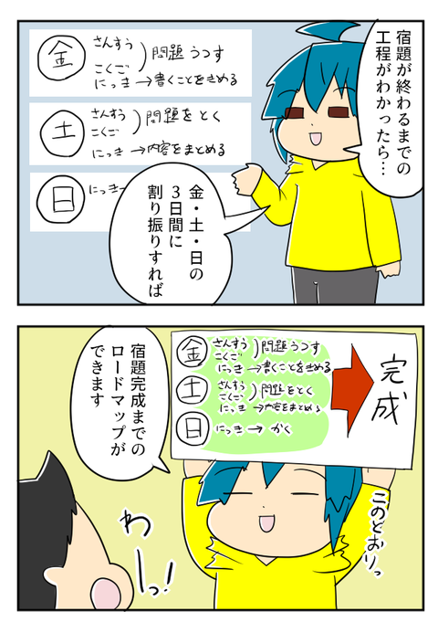 しゅくだい３－１