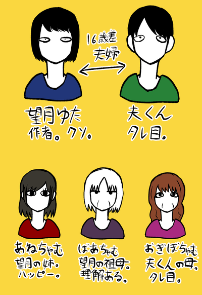 712009C6-D5D4-442F-9B3A-EA94D29DF602