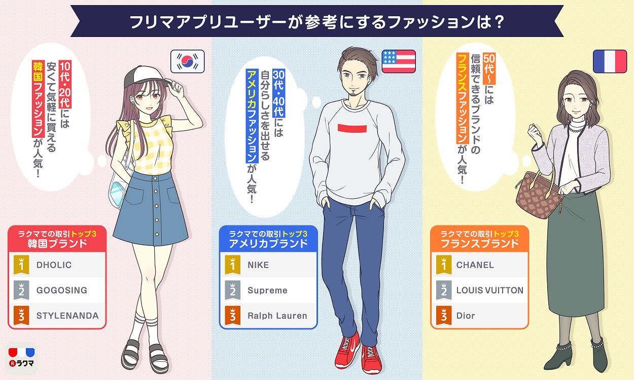 糸 パス 機械 韓 流 女子 ファッション Asa Com Jp 糸 パス 機械 韓 流 女子 ファッション Asa Com Jp