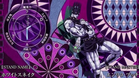 jojoC41