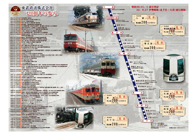 東武鉄道「東武鉄道株式会社創立120周年記念乗車券」発売中