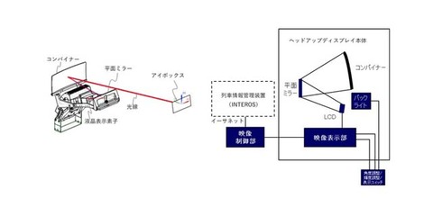 ATO試運転マスコミ説明補助資料4