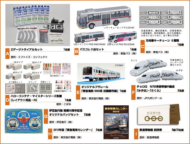 とれいん2011年11月号 読者プレゼント : モデラーな日々 とれいん