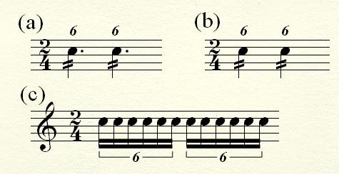 2 トレモロ表記について モデラート日和