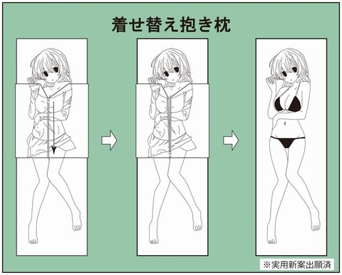 着せ替え抱き枕