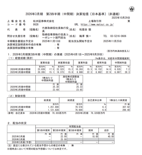 松井証券 2026年3月期第2四半期決算