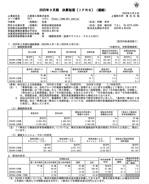 三菱重工業 2025年3月期通期決算
