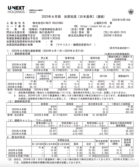 U-NEXT HOLDINGS 2025年8月期通期決算